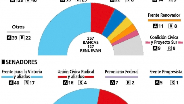 Clik: para ampliar la foto