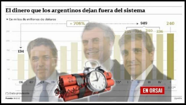 El peso Argentino fue la moneda que más perdió ante el dólar en todo el mundo