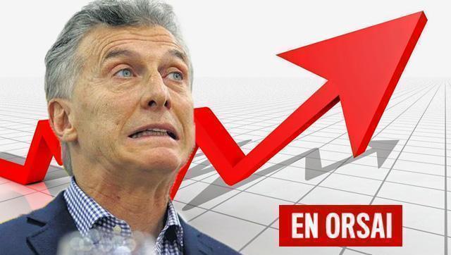 Wall Street le pinchó a Macri la burbuja del G20