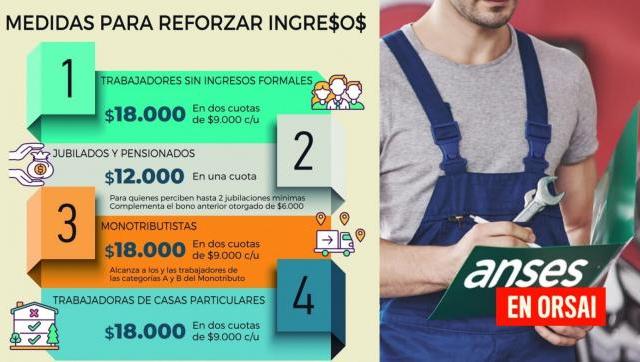 Cuáles Son Los Requisitos Para Acceder Al Bono De 18000 Para Trabajadores Y Monotributistas 6193