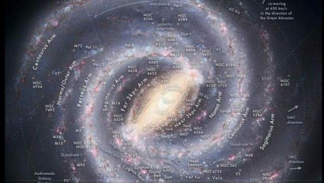 Un reciente estudio ha identificado más de medio centenar de galaxias que podrían definirse como “gemelas” de la Vía Láctea