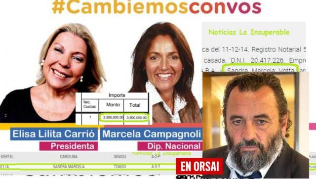 Empresa de asesora de diputada de Carrió y hermana del fiscal Campagnoli, recibe contrato millonario de manos de Larreta